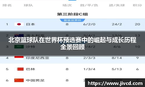 MILE米乐